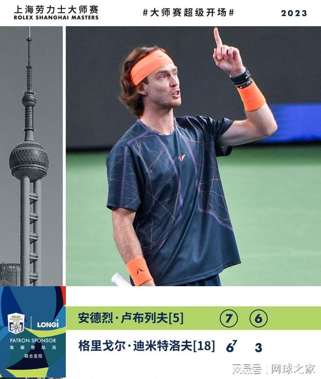 比赛回顾 比赛回顾