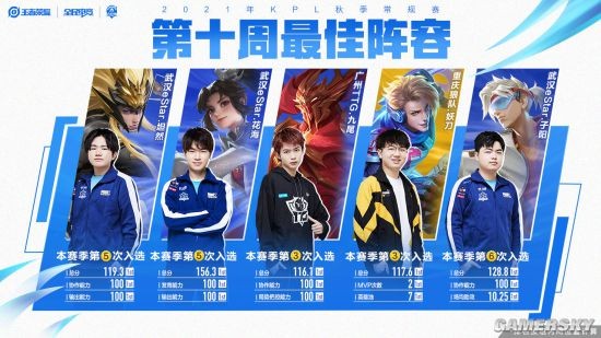 侵略性的进 侵略性的进