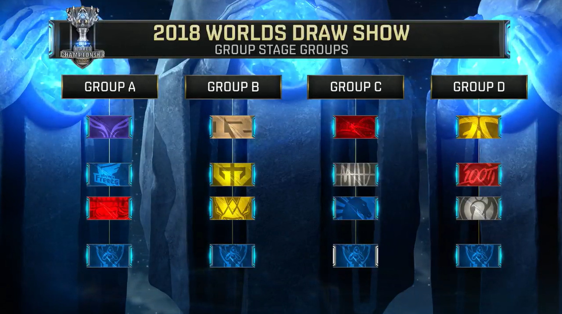 通常由玩家 通常由玩家