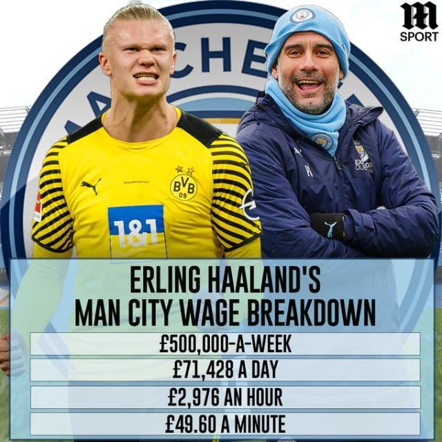 的有效组合 的有效组合