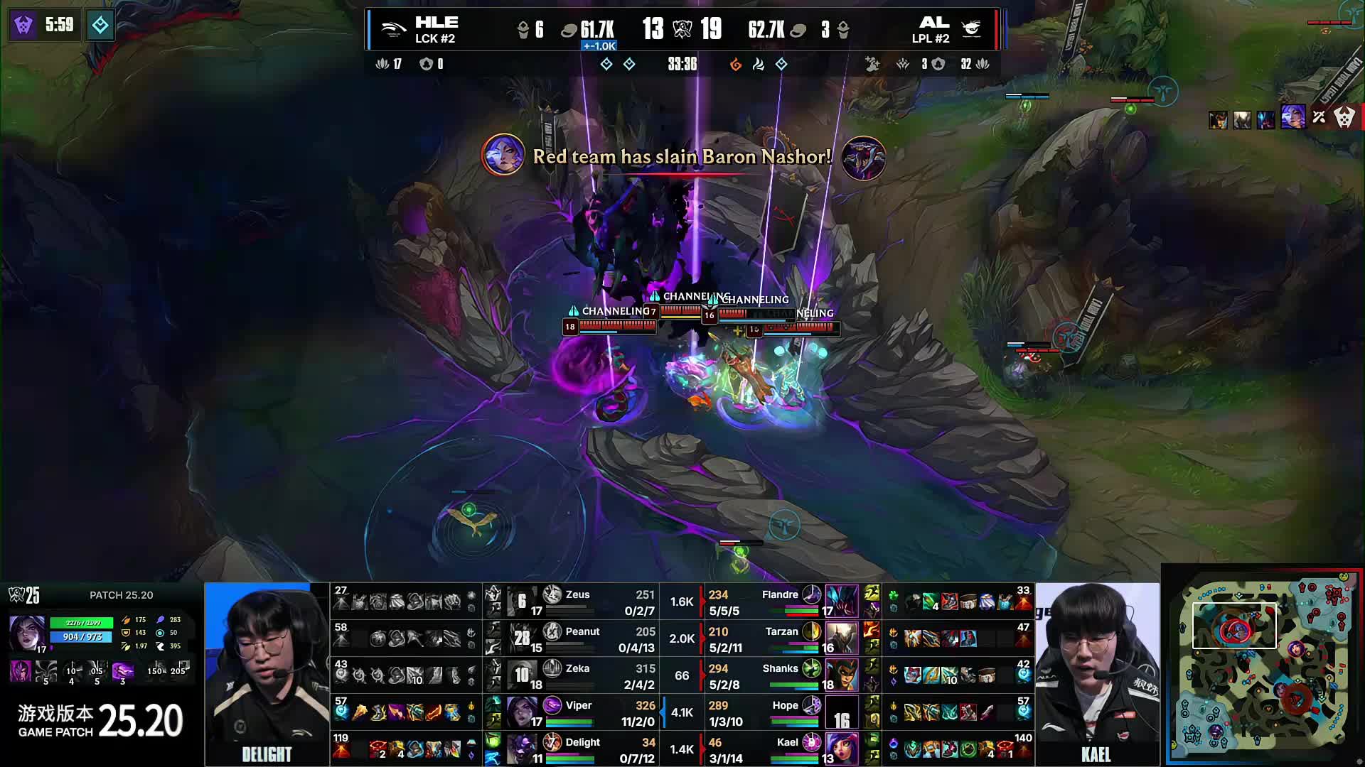 舞台的球员 舞台的球员