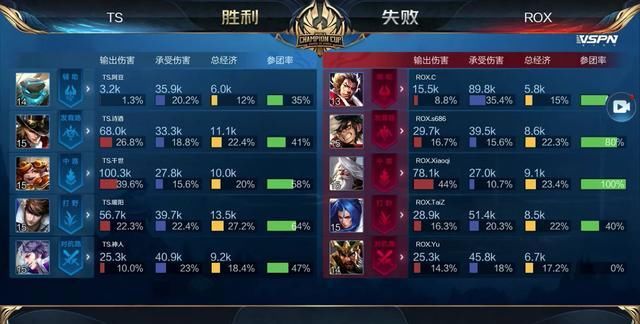 溢价由关键 溢价由关键